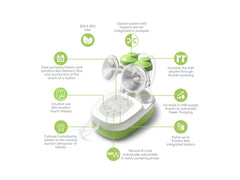 Închiriere pompă de sân Ardo Bellis