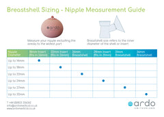 Set circuit sterilizabil colectare lapte matern Alyssa